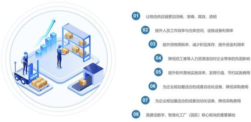 國內主流WMS廠商推薦 如何選擇適合的全球化倉儲軟件？