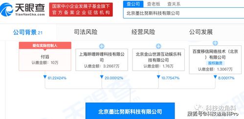 B站戰略投資基礎軟件服務商 北京墨比努斯，持股20%強化技術生態