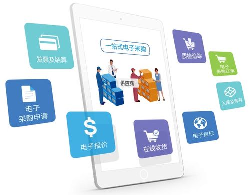 線上采購成主流 非接觸采購如何借力基礎軟件服務，助推企業突破疫情困局