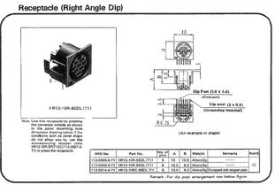 廣瀨HRS現貨圓形連接器HR12-10RC-8SDL(71)價格、廠家與圖片詳解及射頻電纜選配指南